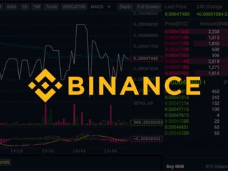 Binance