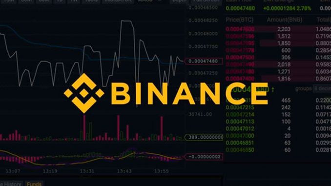 Binance