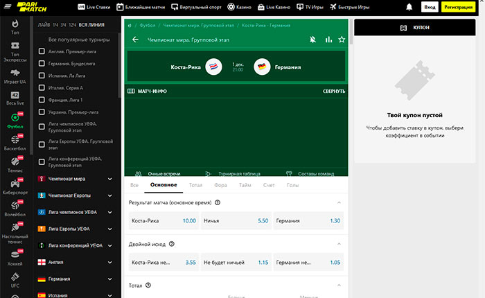 Коста-Рика - Германия коэффициенты